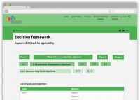 Development of the RESIN e-Guide